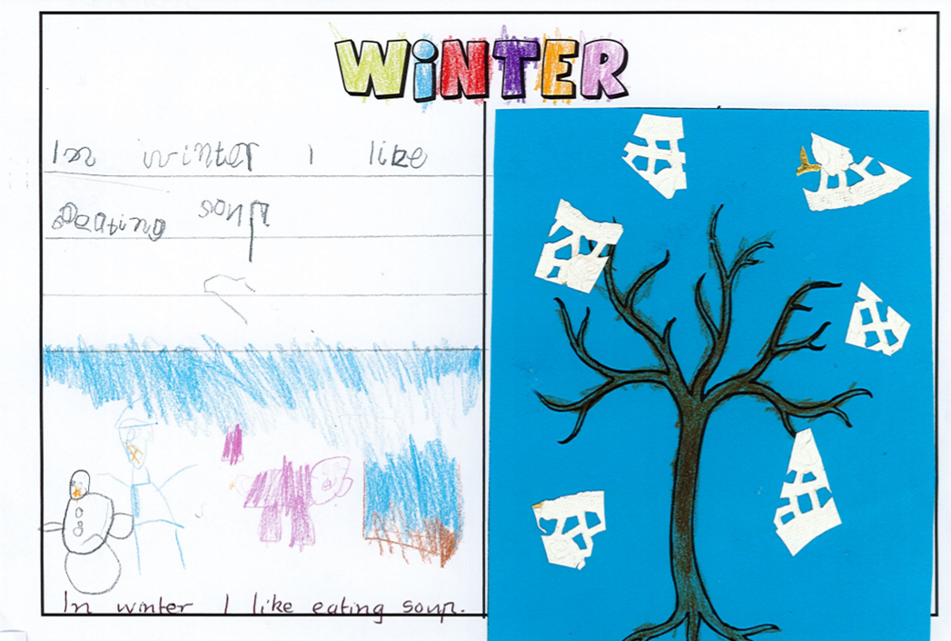 /uploaded_files/media/gallery/1652409021Prep writing 5.png